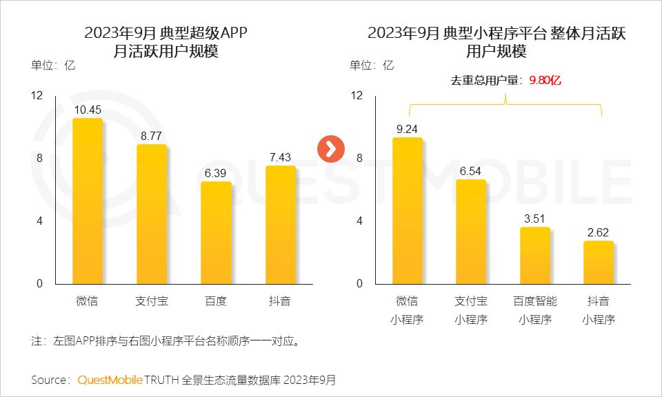 免费可以卖货的平台_免费卖货电商平台有哪些_免费平台卖东西