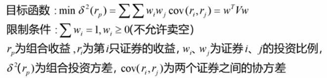 馬科維茨均值方差模型的核心:不同大類資產的配置比例不同,會產生無數