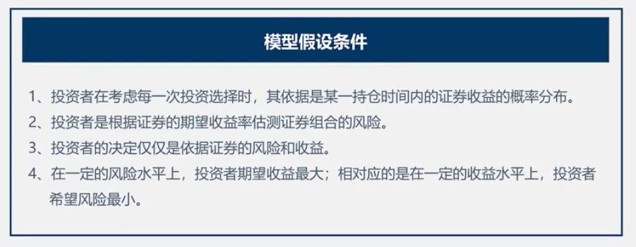 建立了資產優化配置的均值-方差模型:馬科維茨均值方差模型的核心:不