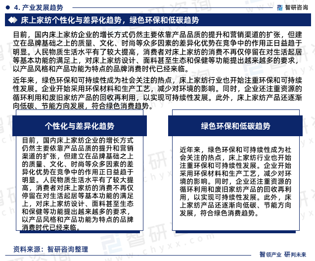 床上家紡行業發展策略分析及投資前景研究報告》是智研諮詢重要成果