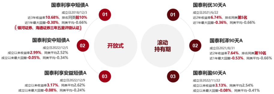 凜冬將至這次假不了一點兒