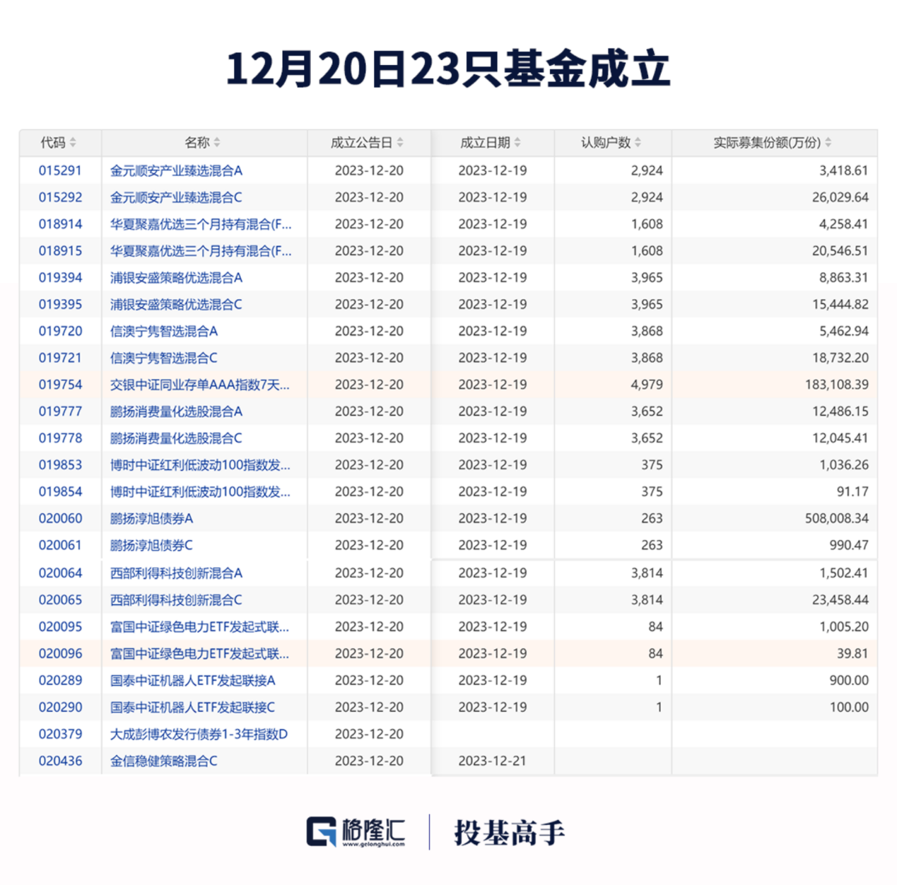 首頁>創作中心>正文>1269_1252