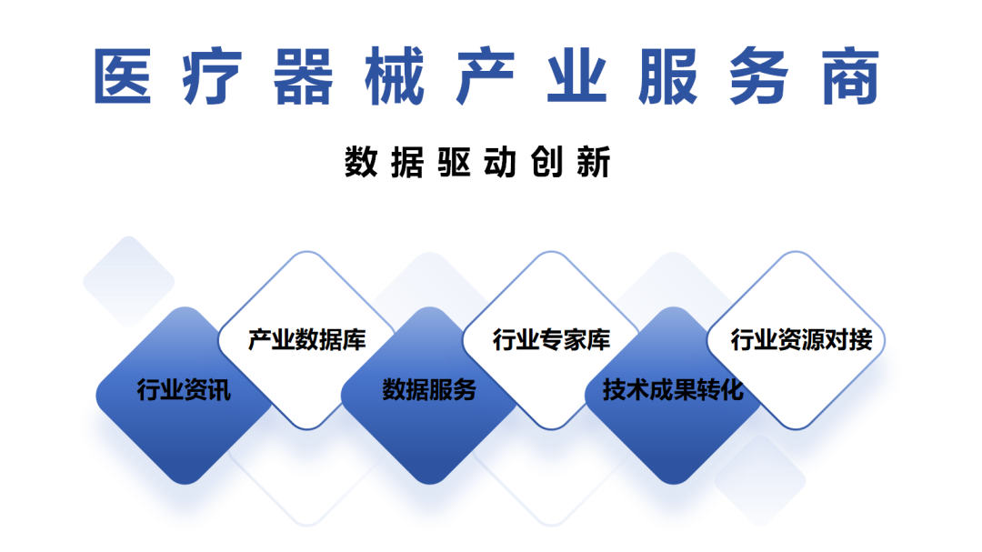 醫院採購分析2023年111月醫用電子加速器招投標報告