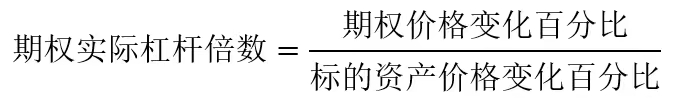 期权合约杠杆率怎么计算