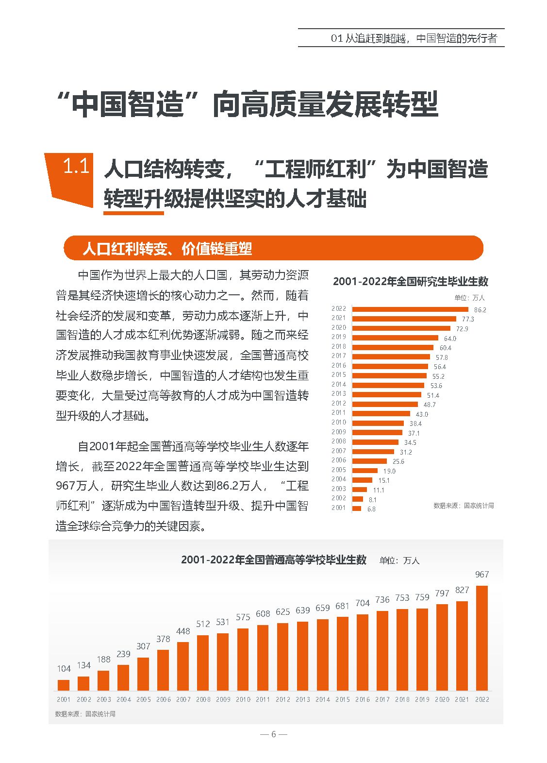 2023中國智造3c家電行業白皮書附下載