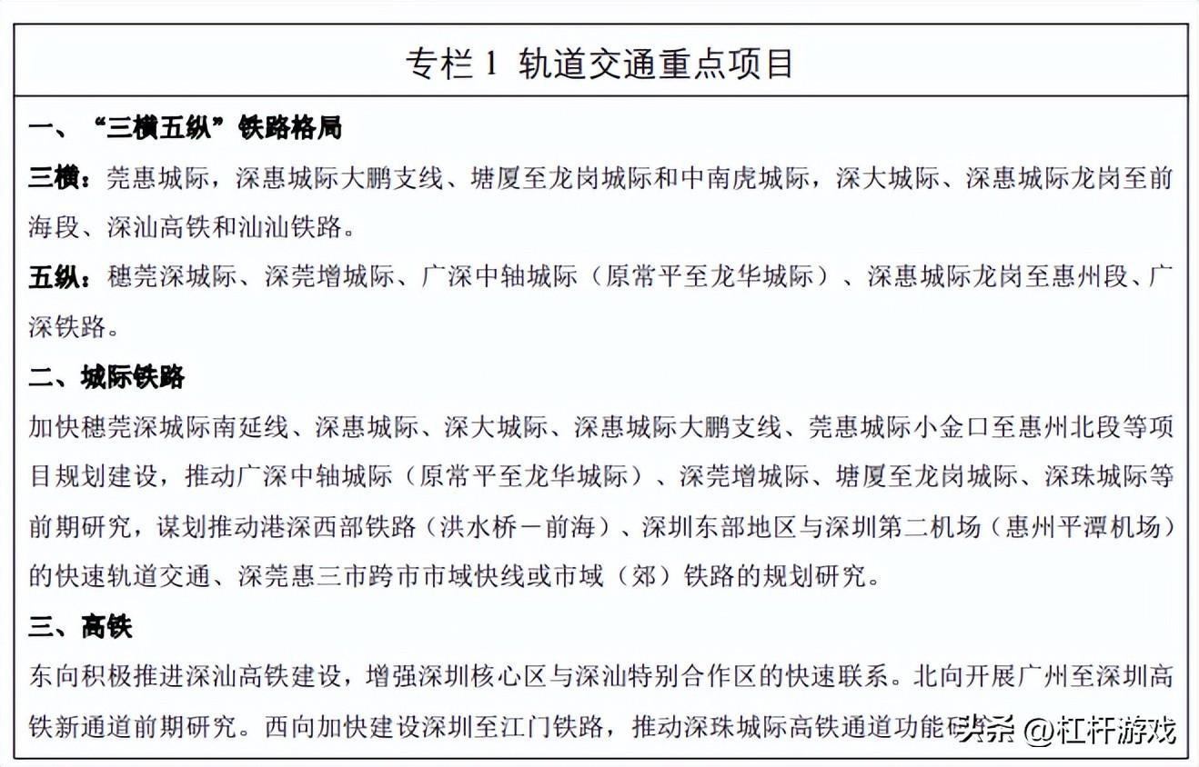 廣州深圳都市圈到底誰目標更高廣東五大都市圈規劃發佈