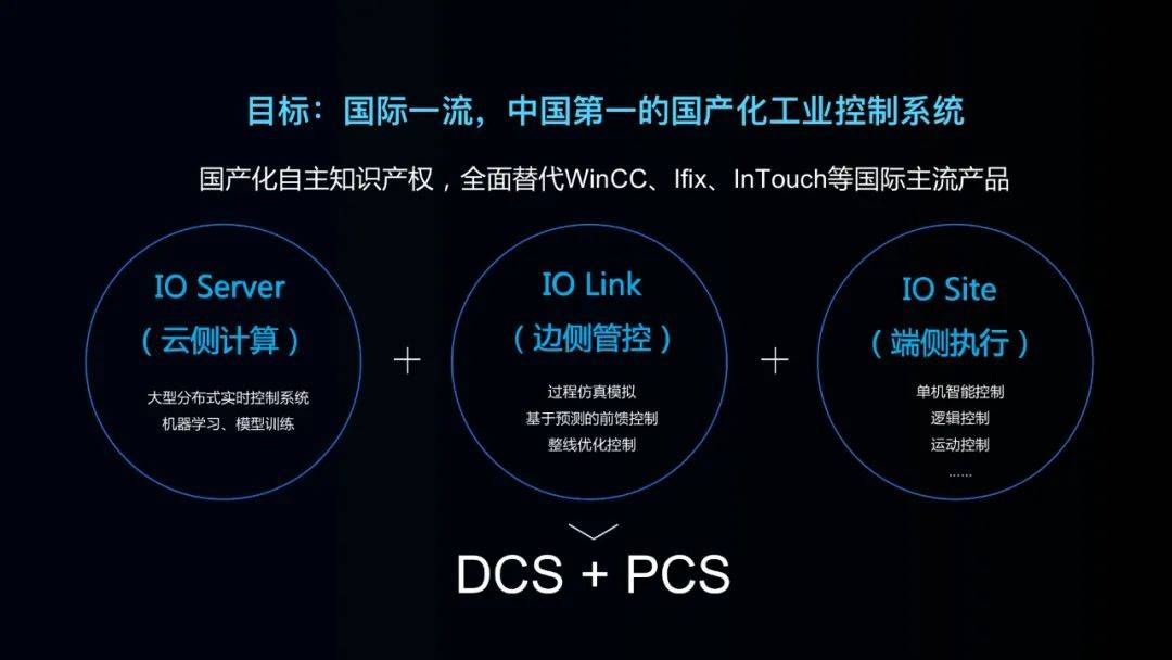 遠舢智能入選國家智慧能源產業聯盟理事單位遠舢os擘畫綠色能源新藍圖