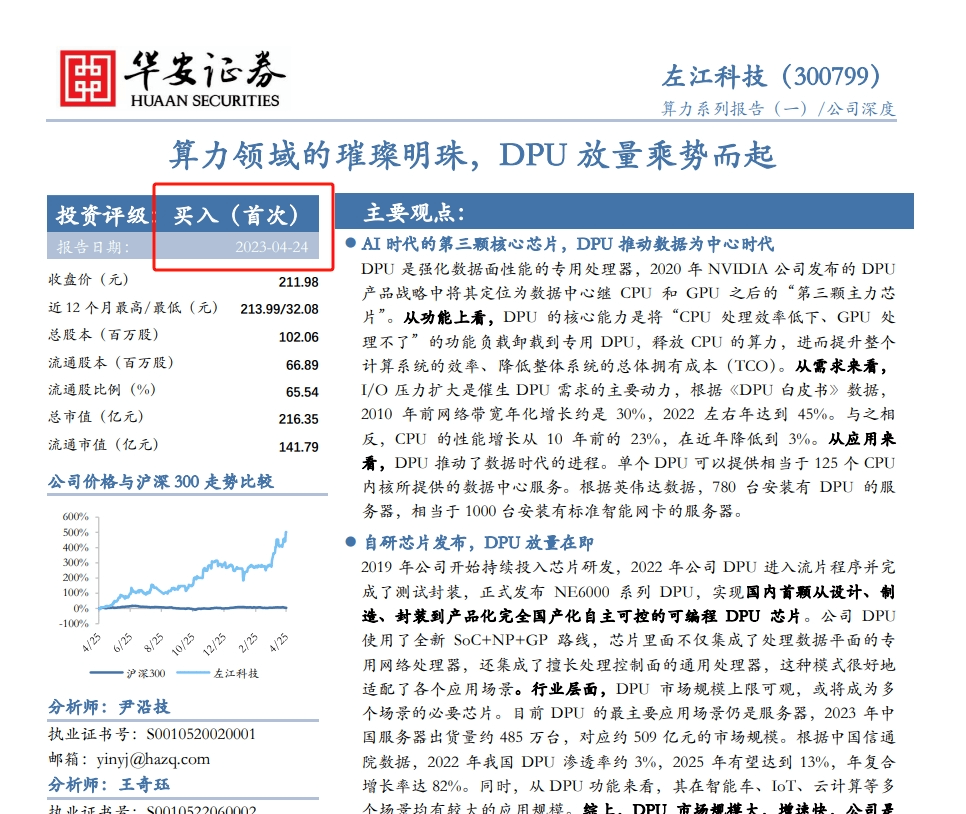 左江科技被立案後股價暴跌60受損股民能否獲得賠償