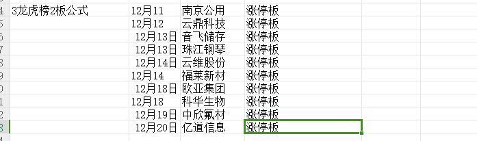 這是龍虎榜2板公式,出股和出板情況首先公式,是同花順手機,可以問財