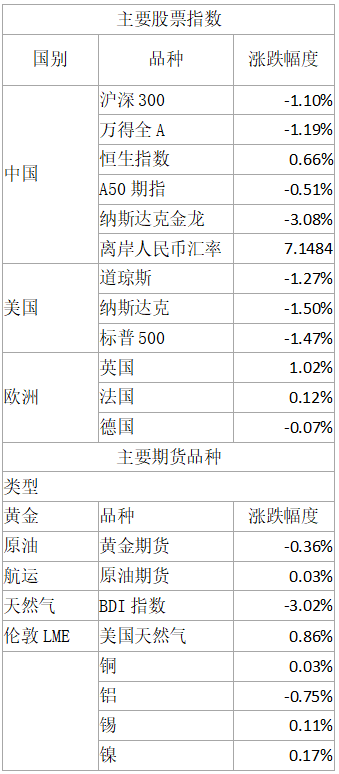 譽輝解讀1221蘋果visionpro明年2月將發佈