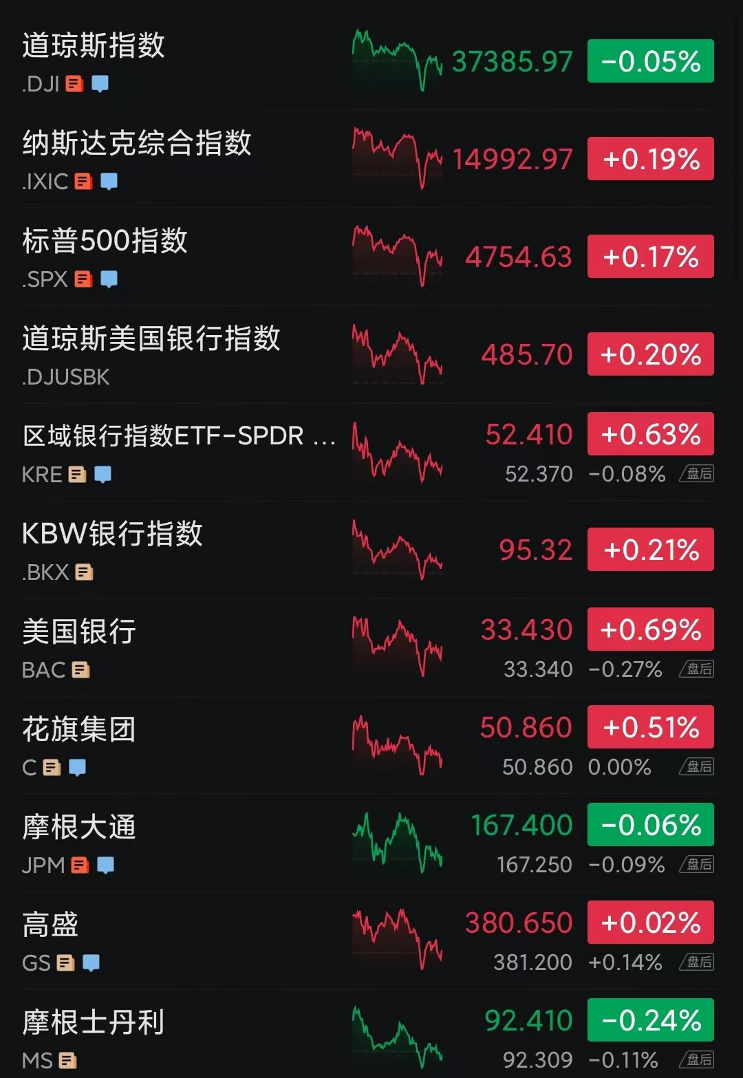 一则游戏禁令，差点送走了网易，盘中一度大跌22.1_财富号_东方财富网
