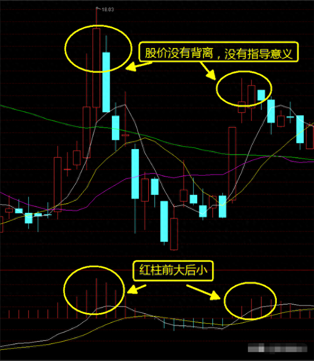 一位北大金融博士箴言寫給正在股市虧損的散戶這就是中國股市