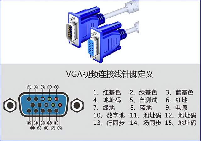 vga线颜色定义图片图片