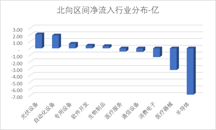 浙海德曼股價再創歷史新高燦芯半導體上會通過海光信