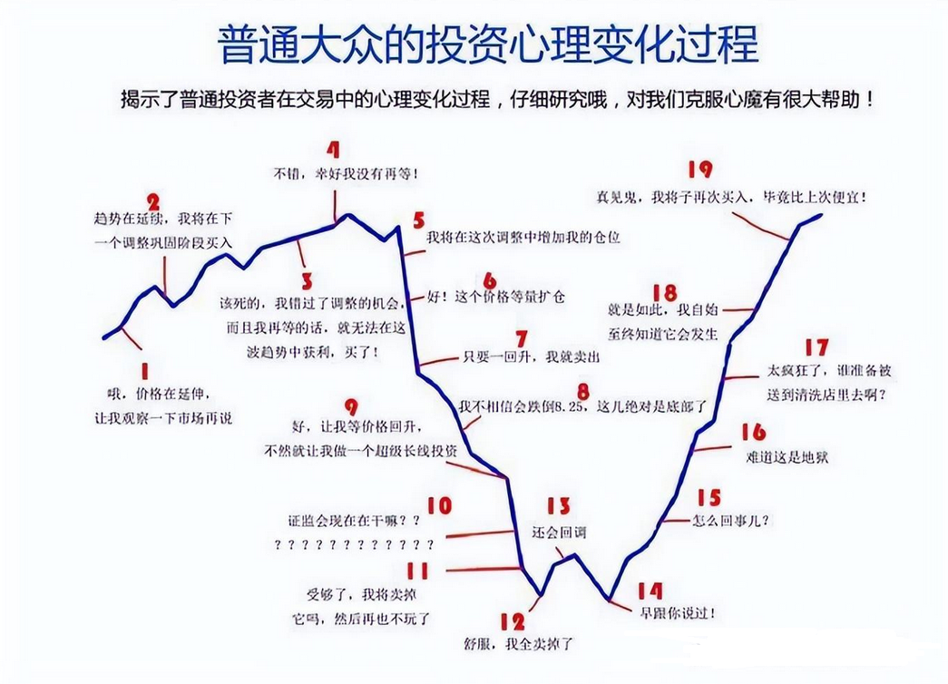 一文看懂集合競價那些你忽略的實用交易技巧值得收藏