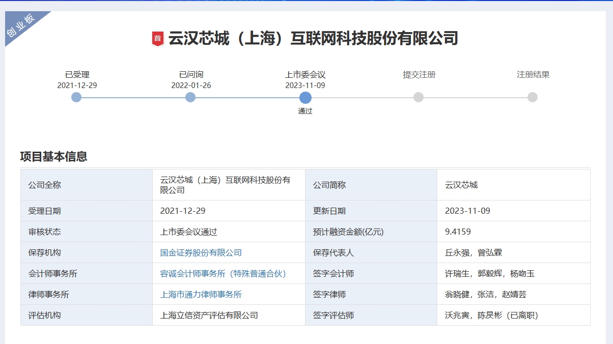 42億元,用於大數據中心及元器件交易平臺升級項目,電子產業協同製造