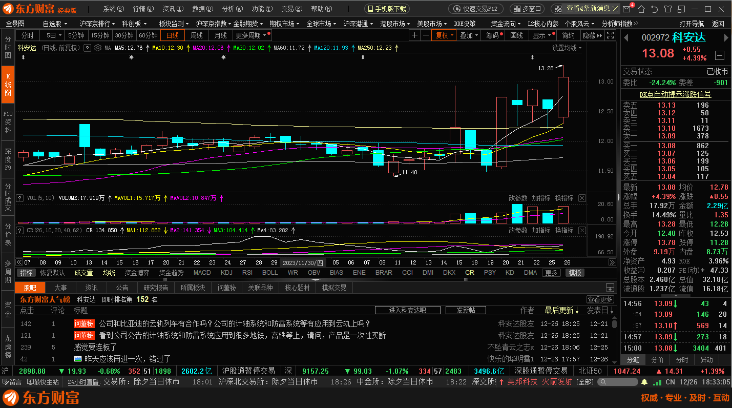 板下低吸模式實盤操作和驗證弘宇股份等