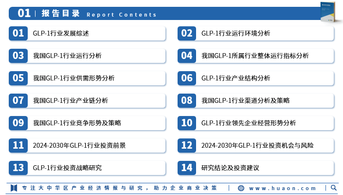 2024年中國glp1行業發展現狀定義危害產業鏈市場規模及重點企業