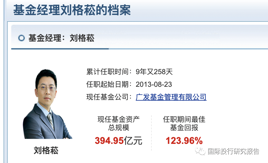 广发基金刘格菘三只基金高位赌博国联股份!