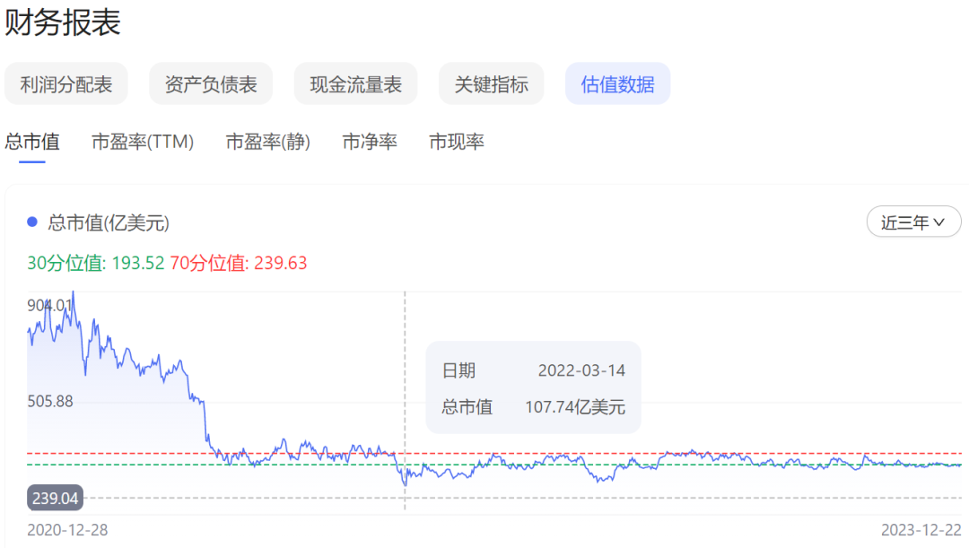 貝殼找房上線多款金融產品家居電商夭折踩雷多家房企