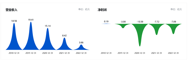 st愛迪連收8個停板曾自曝超5億元資產涉嫌被非法侵佔