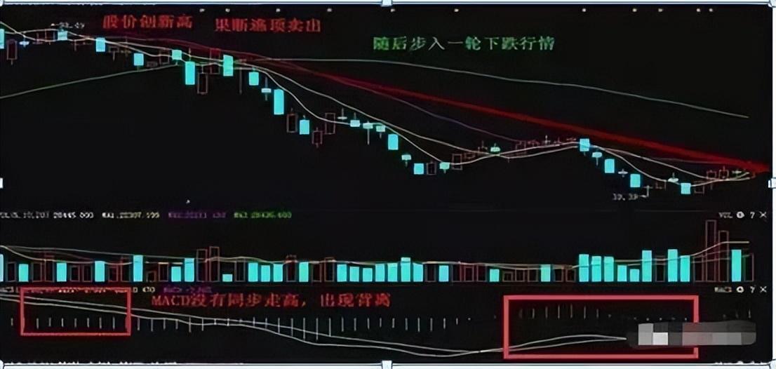 一位廣東炒股奇才散戶堅決做到這五不碰值得睡前閱讀10遍