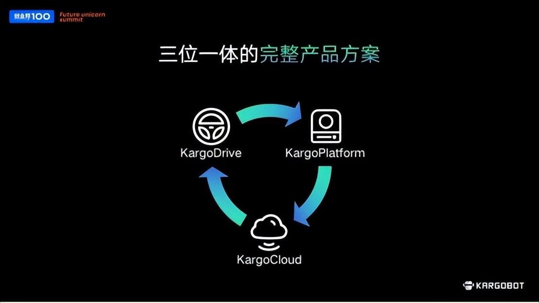 卡尔动力ceo韦峻青无人驾驶货运是未来十年的新机遇