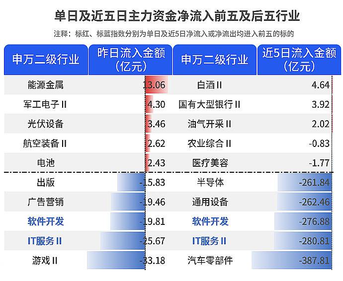 兩年股價回撤70後隆基綠能帶頭反彈新能源賽道冬去春來