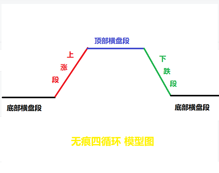 A股大涨40个点，具有史诗级的纪念意义  第5张