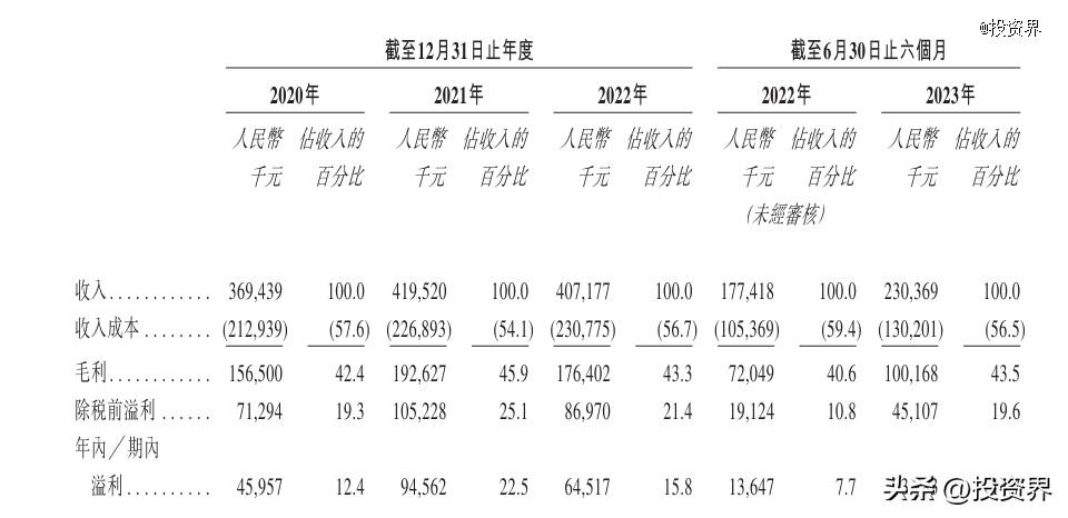 天津爱维医院(天津爱维医院做试管怎么样)