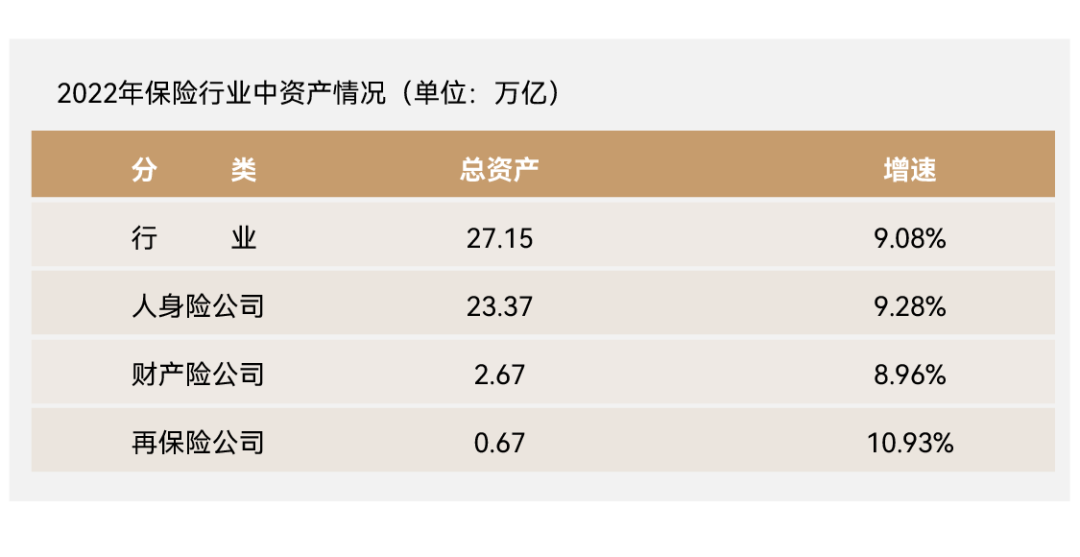 2022金融稳定保障基金的简单介绍 2022金融稳固
保障基金的简单

先容
《金融支持稳保》 基金动态