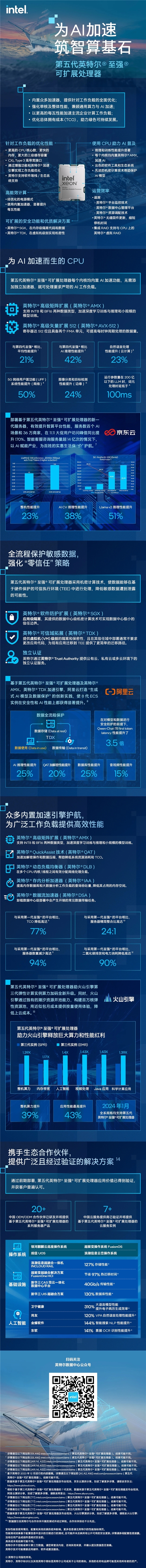 如果說數據中心是一臺巨型計算機,那麼cpu就是它的超級大腦,第五代