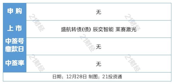 工信部推進人工智能賦能新型工業化,機構看好工業機器人等自動化設備