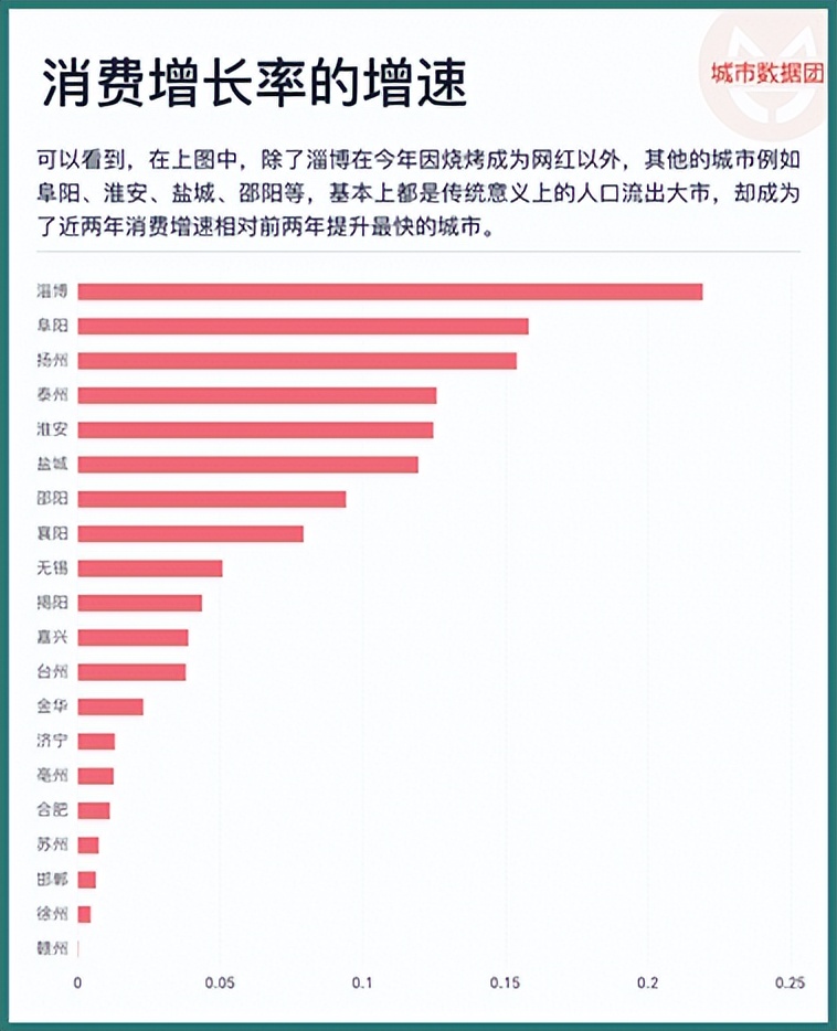 长沙市平均工资(长沙市平均工资多少钱一个月)