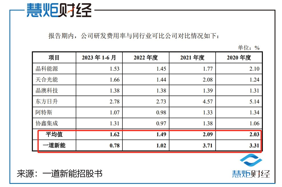 首頁>創作中心>正文>986_656