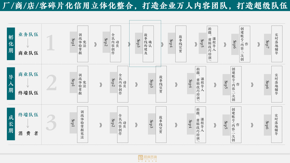 林楓談口碑揭開白酒品牌命名出圈技巧