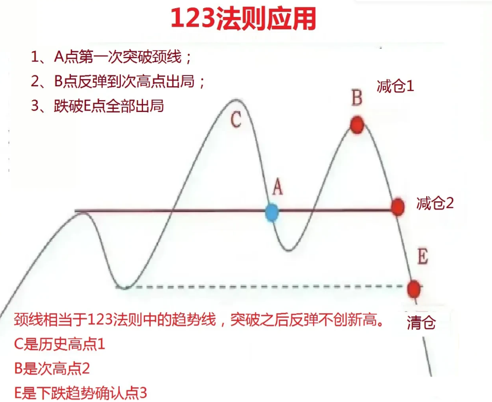 中國股市賺錢的一種人做一個安靜的投資者本文很短很深