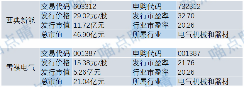 2024第一個交易日!年報季要來了?股市熱點【1.2】_財富號_東方財富網