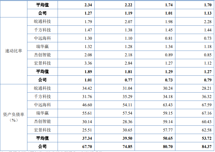 北京云星宇(北京云星宇科技服务有限公司是国企吗?)