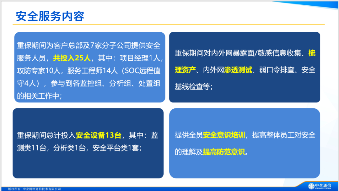 網絡安全和信息化雜誌報道中企通信入選2023年度網絡安全企業之星