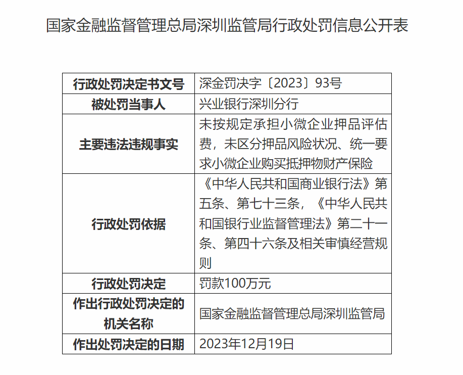 興業銀行開年首日重挫超8全網等答案到底誰用2億