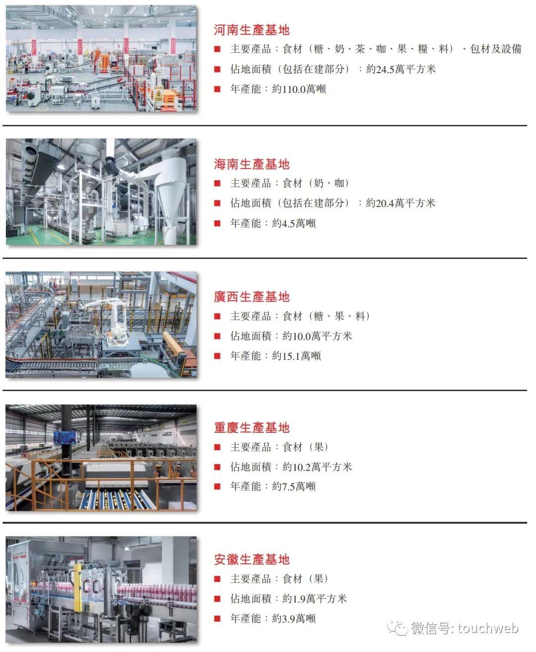 截至2023年9月30日,蜜雪冰城在全國超過90%的縣級行政區劃實現了12