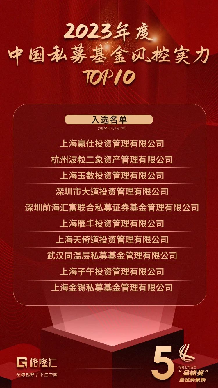 第五届格隆汇“金格奖·基金英豪榜”重磅发布！_财富号_东方财富网