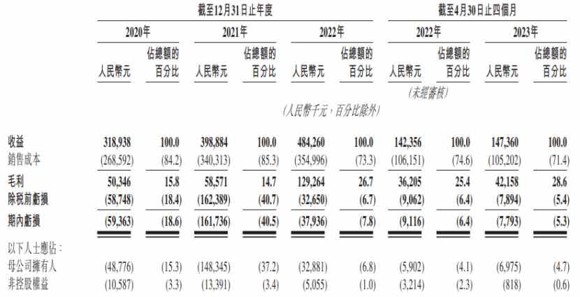 牙医工资一般多少钱啊(牙医工资一般多少钱啊一天)