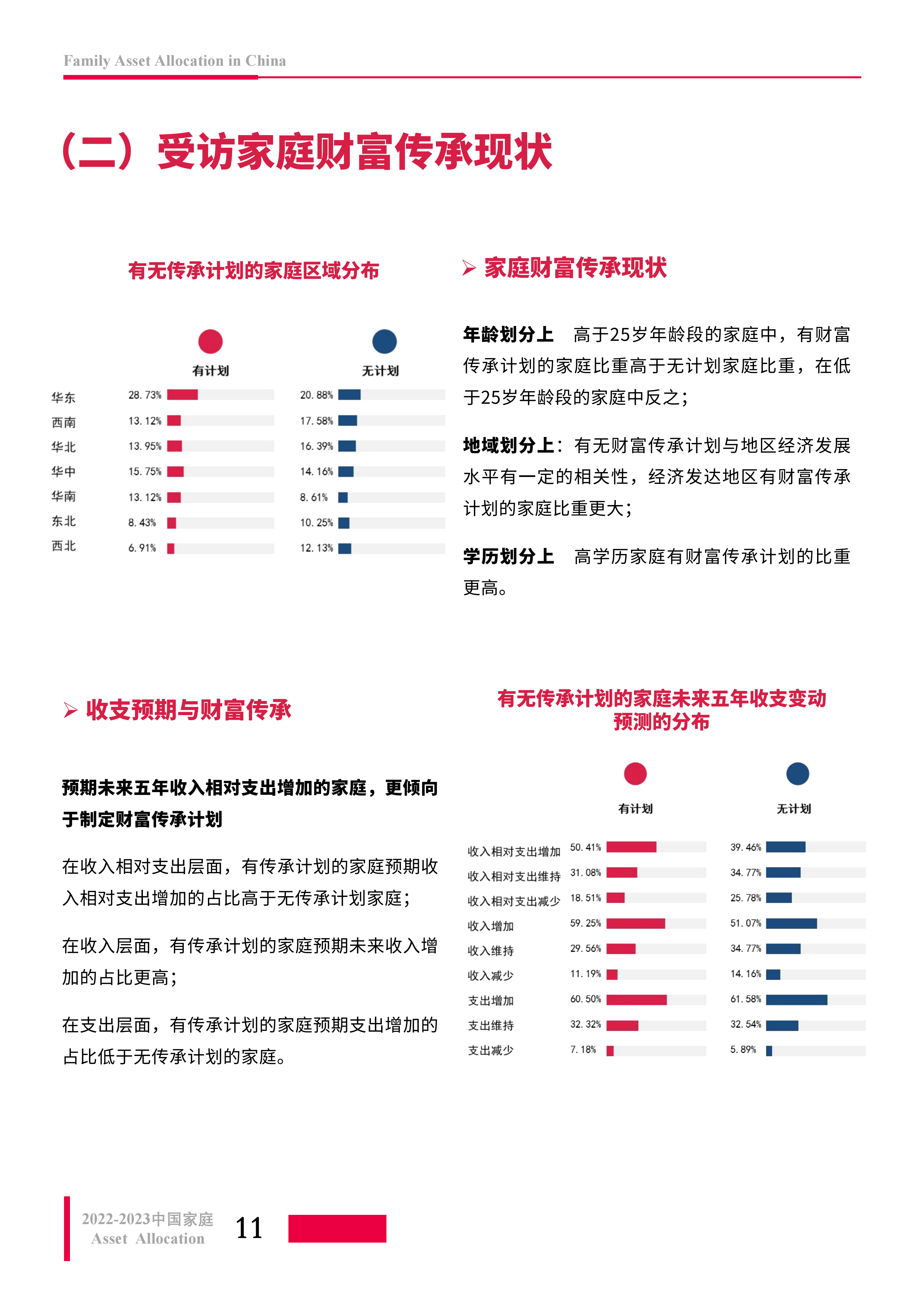年中家庭理财进入盘点期,稳健配置与风险识别成热门关注