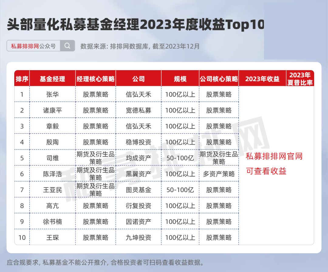 球速体育- 球速体育官方网站- 球速体育APP下载- 助力世界杯5年地方债ETF海富通