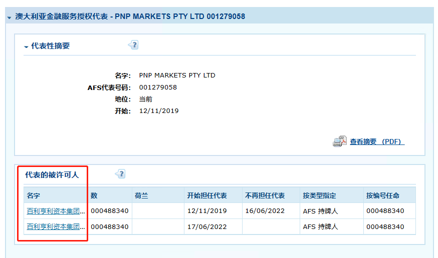 外匯券商pnpmarkets無監管牌照,專門詐騙國人錢財!_號