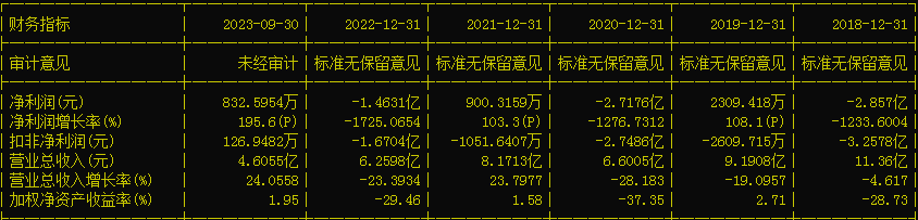 延華智能(002178)_財富號_東方財富網