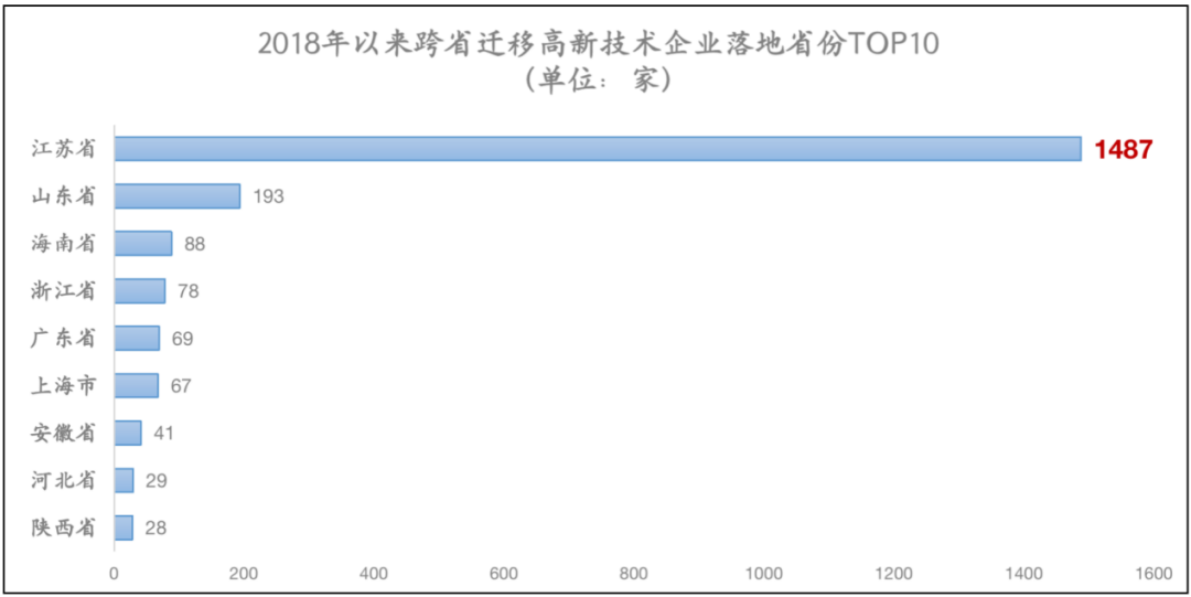 江苏人事考试网入口_江苏人事考试网入口_江苏人事考试网入口