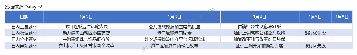 強勢股挖掘機今日漲停板數據線索機器人旅遊新能源汽車板塊現漲停潮